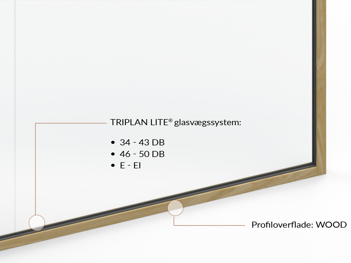 Wood glasvæg | Funktionsklasser