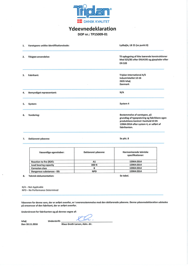 DoP - Lydbøjle LB 25 | Triplan