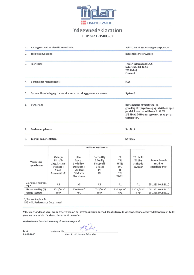DoP - Profiler til systemvægge | Triplan 